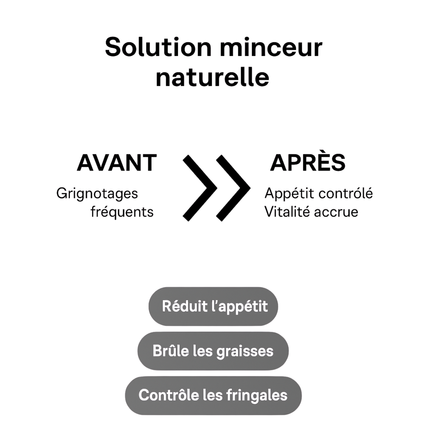 Patch GLP-1 | Solution Minceur & Coupe-Faim